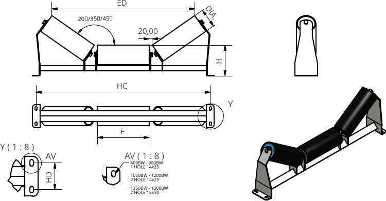 Y ( 1 : 8 ) AV ( 1 : 8 ) Y AV 20,00 20/35/45 H F 400BW - 900BW 1 HOLE 14x25 1050BW - 1200BW 2 HOLE 14x25 1350BW - 1500BW 2 HOLE 18x30 DIA. ED HC HD
