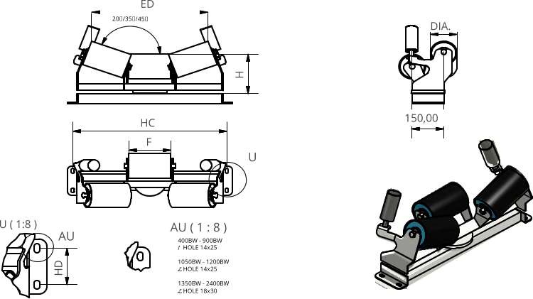 U ( 1:8 ) AU ( 1 : 8 ) U AU 400BW - 900BW 1	HOLE 14x25 1050BW - 1200BW 2	HOLE 14x25 1350BW - 2400BW 2	HOLE 18x30 H F DIA. 20/35/45 ED 150,00 HD HC