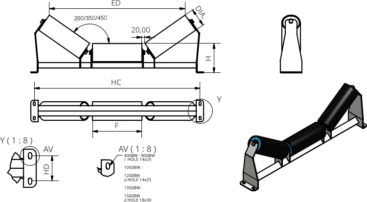Y ( 1 : 8 ) AV ( 1 : 8 ) Y AV 20,00 20/35/45 H F 400BW - 900BW 1	HOLE 14x25 1050BW - 1200BW 2	HOLE 14x25 1350BW - 1500BW 2	HOLE 18x30 DIA. ED HC HD