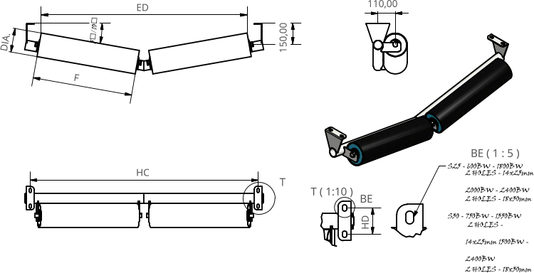 T ( 1:10 ) BE ( 1 : 5 ) T BE F DIA. 150,00 ED 5/10 110,00 HC HD S25 - 600BW - 1800BW 2	HOLES - 14x25mm 2000BW - 2400BW 2	HOLES - 18x30mm S30 - 750BW - 1350BW 2	HOLES - 14x25mm 1500BW - 2400BW 2	HOLES - 18x30mm