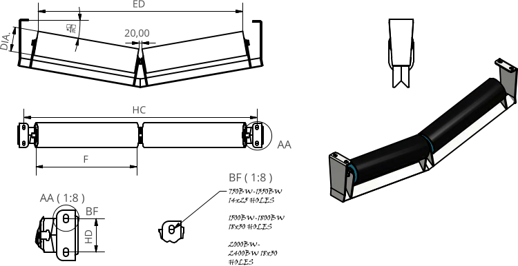 AA ( 1:8 ) BF ( 1:8 ) AA BF F HC 20,00 5 10 HD 750BW-1350BW 14x25 HOLES  1500BW-1800BW 18x30 HOLES  2000BW-2400BW 18x30 HOLES DIA. ED